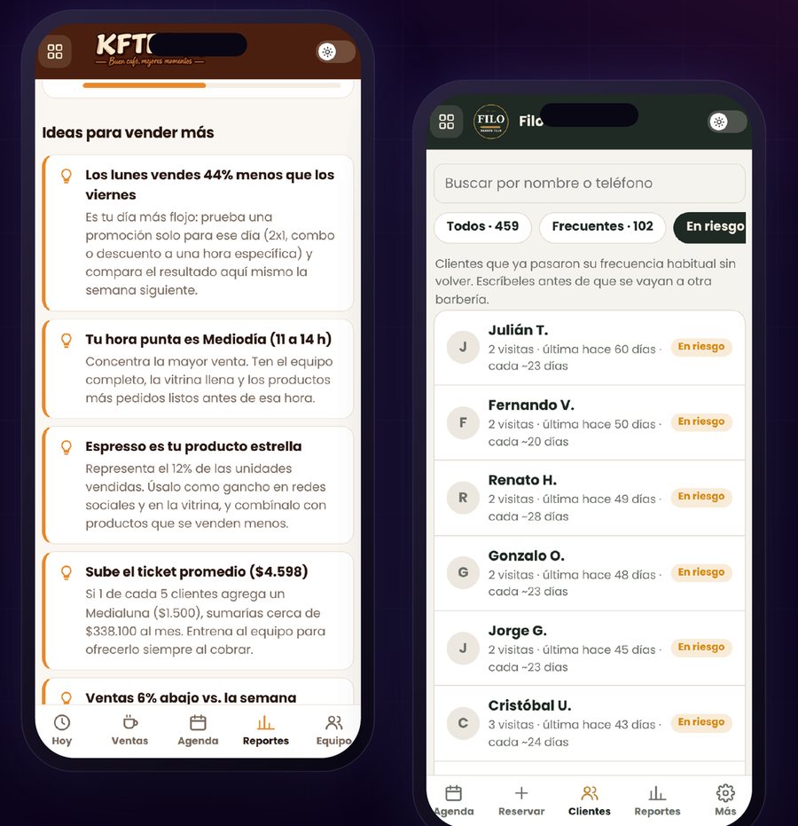Ideas de venta automáticas y clientes en riesgo de no volver
